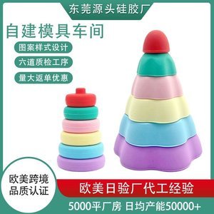 國內矽膠製品廠家哪家好，2025矽膠製品廠家排名[最新更新]